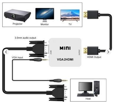 Перехідник Mini VGA to HDMI  з аудіо, перетворювач VGA2HDMI 1080P для ПК, ноутбуків, телевізорів і проекторів VGA-HDMI-AUD фото