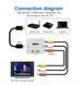 Переходник c HDMI до AV  HDMI-AV фото 3