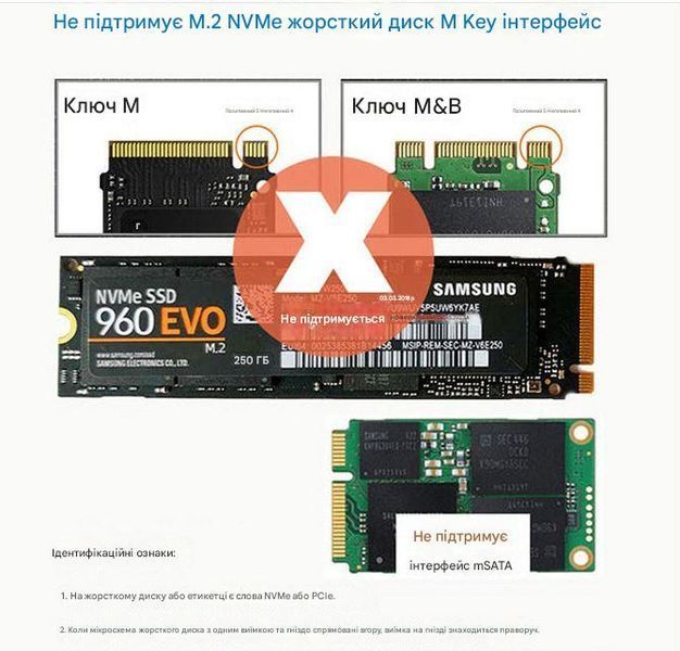 M.2 (NGFF) SSD на USB 3.1 Внешний карман с UASP, поддержка  2280, 2260, 2242, 2230 M.2 SSD с ключом B, ключом B+M M2-USB-C-BOX-2 фото